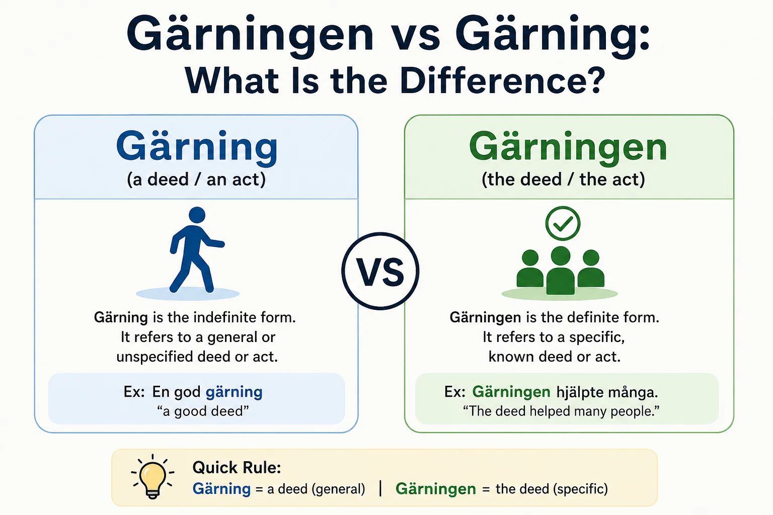 Gärningen