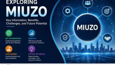Miuzo