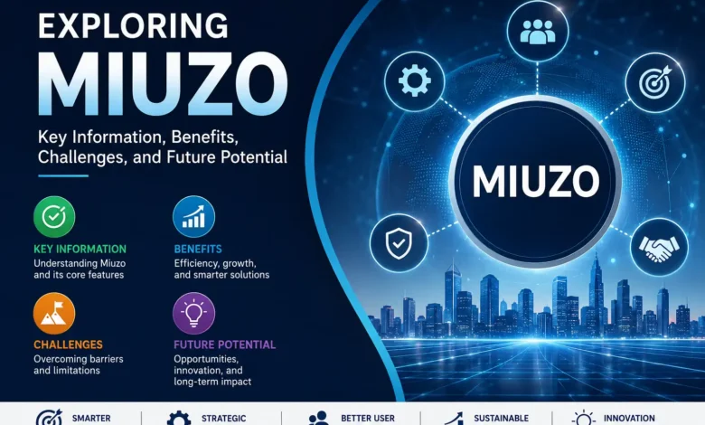 Miuzo