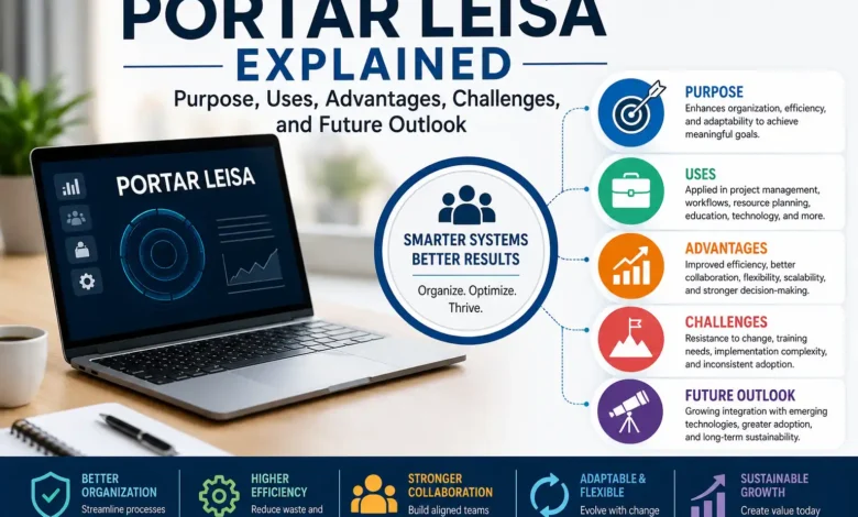 Portar Leisa