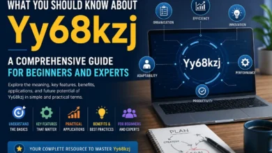 Yy68kzj