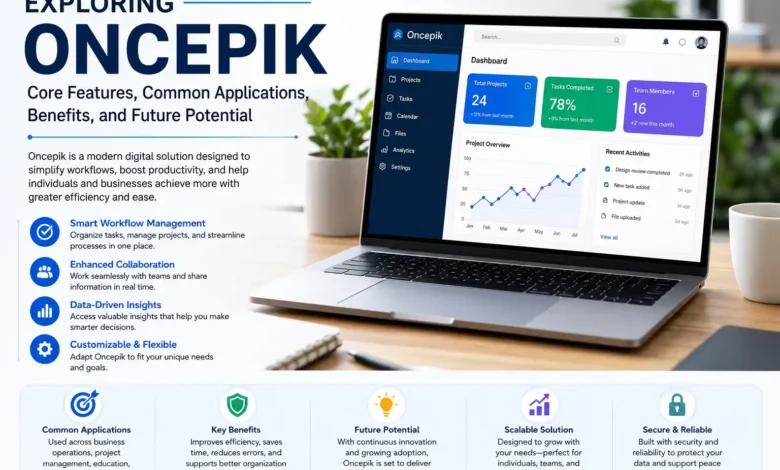 Oncepik