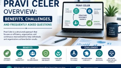 Pravi Celer