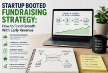 Startup Booted Fundraising Strategy