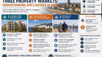 One Coastal Town, Three Property Markets: Understanding Ayr’s Buyers in 2026